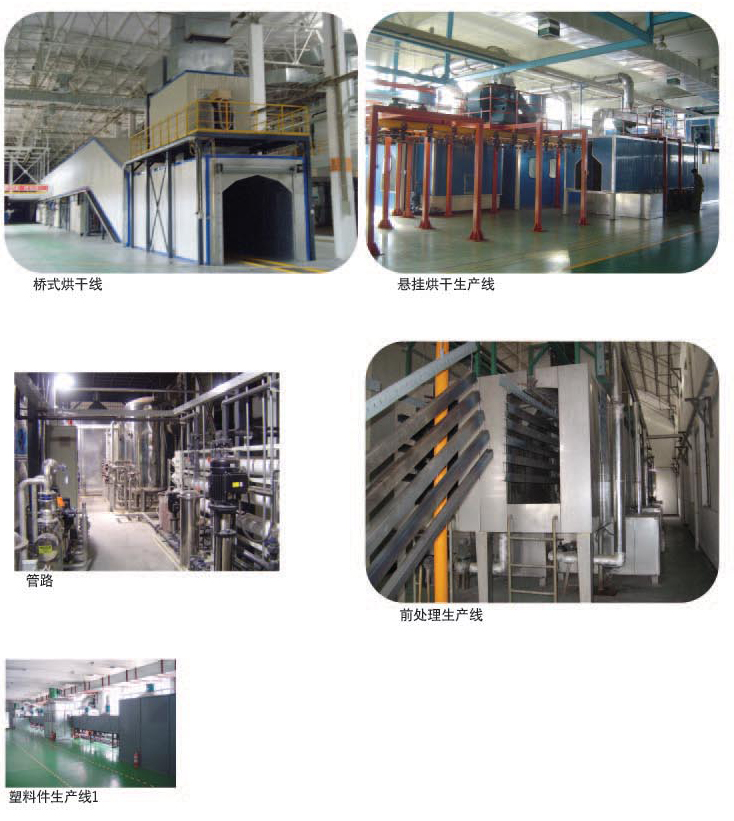汽车等大型设备涂装生产线