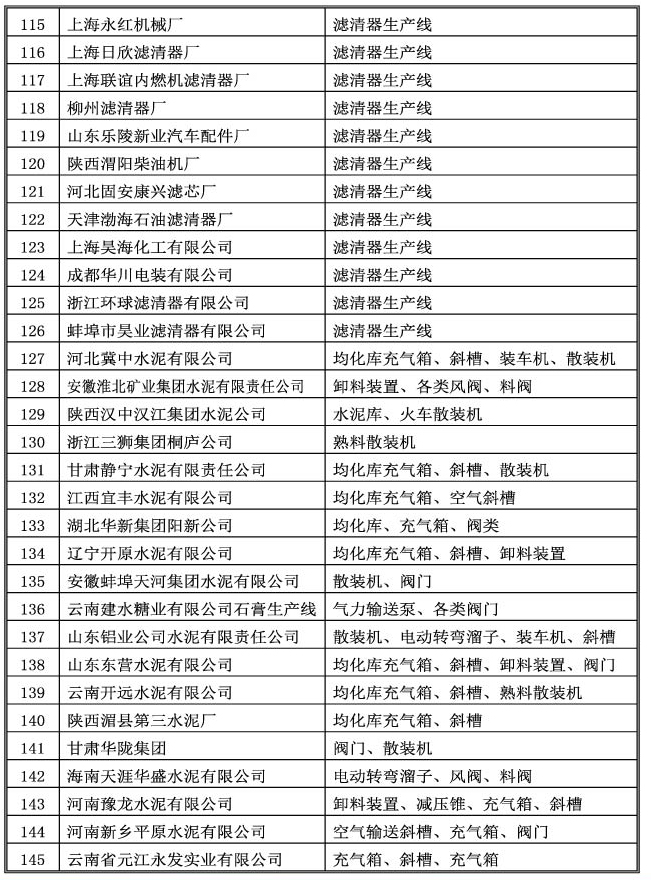 光明钼制品
